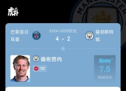 德布劳内赛事官方发布出色防守新规，RNG争议不断！